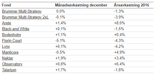 BMS_kom_dec_2016.png