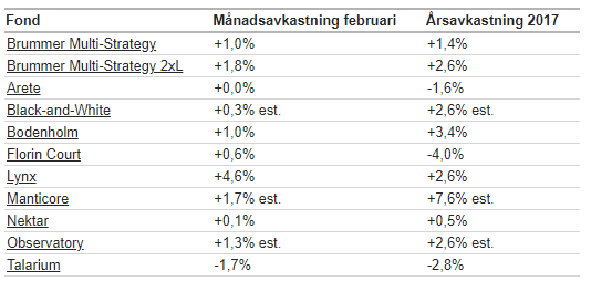 BMS_kom_feb.png