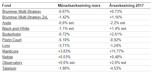 BMS_kom_mars.png