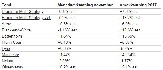 BMS_kom_nov.png