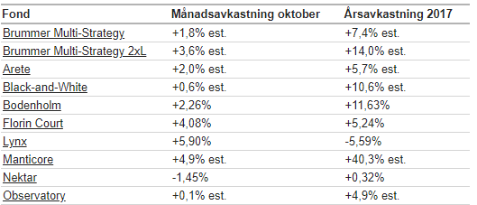 BMS_kom_okt.png