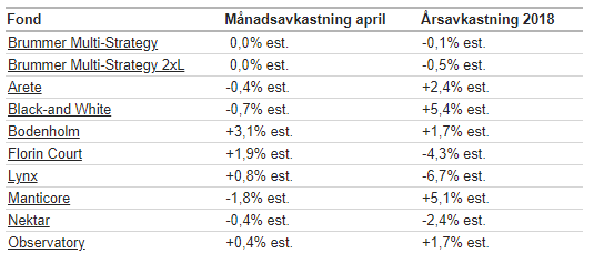 BMS_kom_april.png