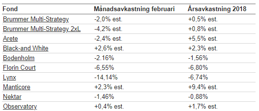 BMS_kom_feb.png