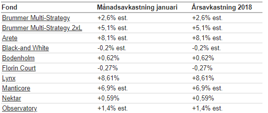 BMS_kom_jan.png