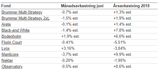 BMS_kom_jun.png