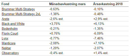 BMS_kom_mars.png