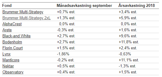 BMS_kom_sep.png