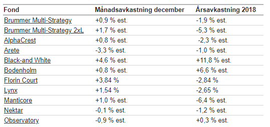 BMS_kom_dec_2018.png