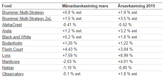 BMS_kom_mars.png