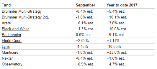BMS com sep 2017.png