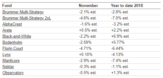 BMS com nov 2018.png
