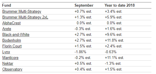 BMS com sep 2018.png