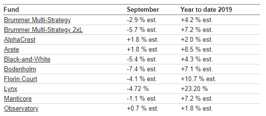 BMS com sep 2019.png